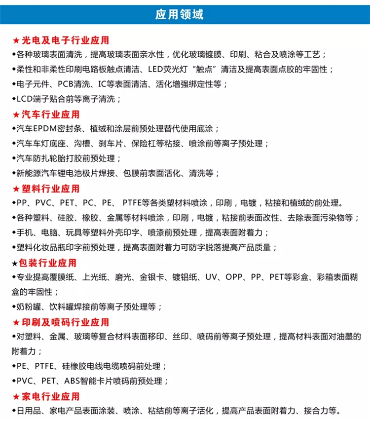 等離子表面處理機應用領域